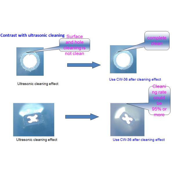 Equipo de limpieza SMT de boquilla limpieza eficiente energéticamente bajo ruido automático