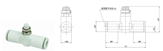 Штуцеры пневматической пробки, разъем речного порога шланга для подачи воздуха