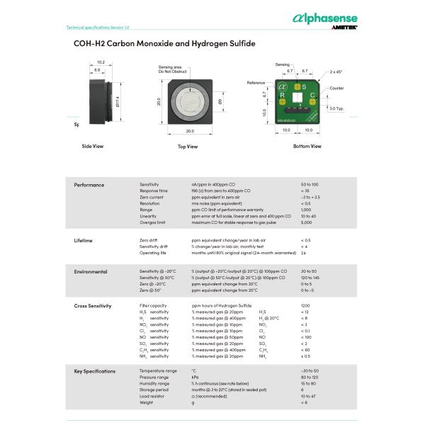CO-H2 Carbon Monoxide Hydrogen Sulfide Gas Detector Sensor with 1000 Range Sensitivity and Fast Response Time