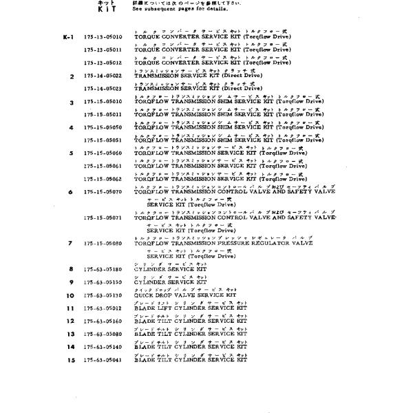 175-63-05012 1756305012 Blade Lift Cylinder Sealing Kit For Bulldozer Komatsu
