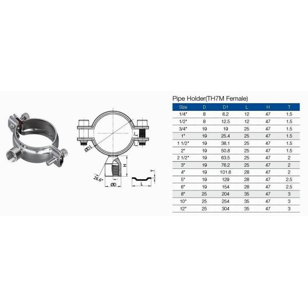 1 2 Санитарные принадлежности Продовольственный класс Нержавеющая сталь Труба Поддержка Санитарный шланг Клип зажим вешалка