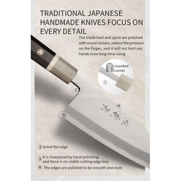 Long Yi Chang Hand-Forged Deba Bocho with Hitachi Aogami #2 Steel and San-Mai Clad Construction for Professional Fish Butchery