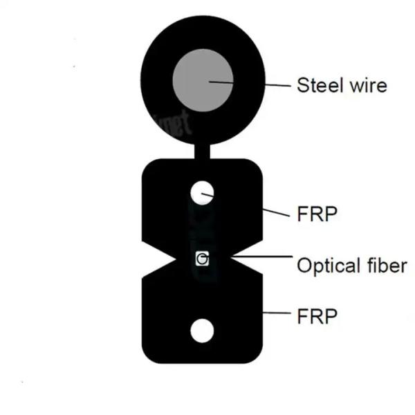 Flexible FTTH Drop Fiber Optic Cable G.657A1 For Extreme Temperatures