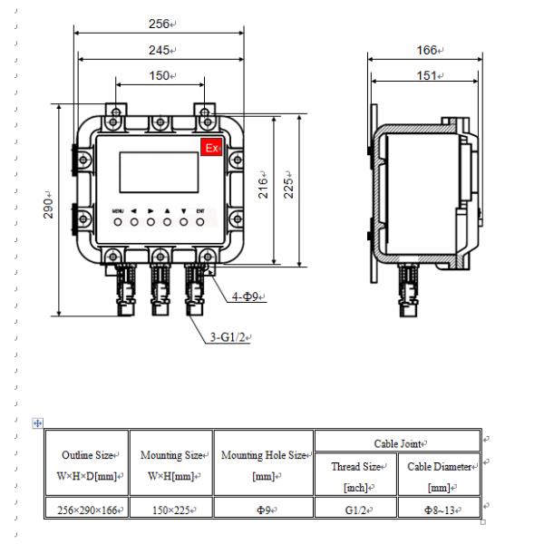 Panel Mounted Led Weighing Controller With Dc24v Power And Digital Input