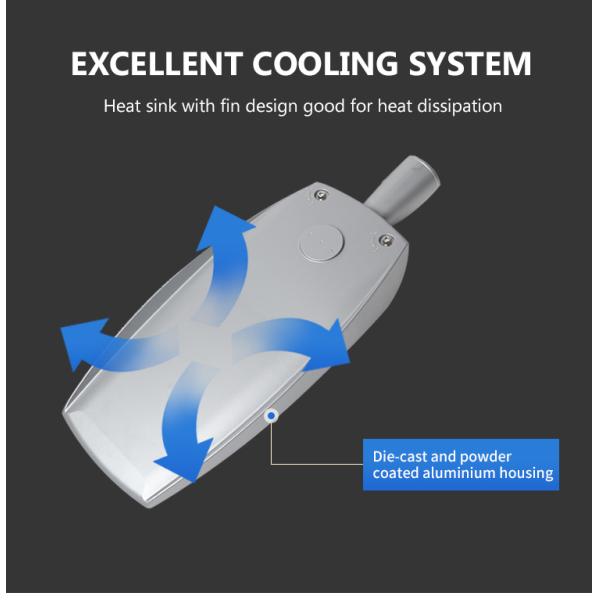 XLD-RT высокомощный светодиодный наружный уличный фонарь 0,96 мощности