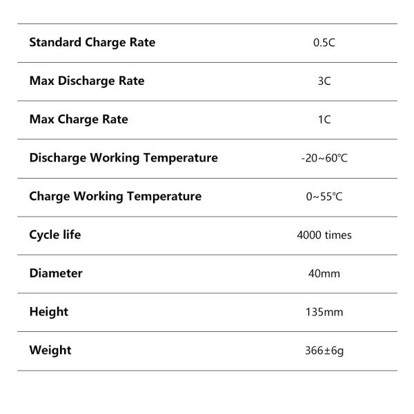 EVE 40135 20ah C40 литий-ионная батарея класса A+ для велосипеда E