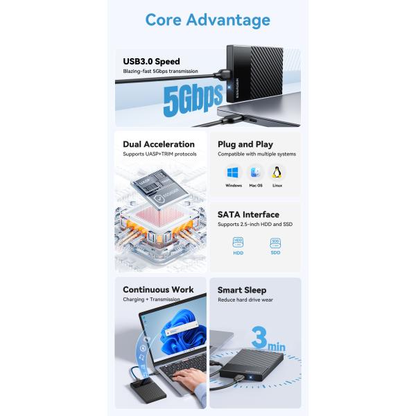 ESSAGER ES-YP02 2.5 Inch SATA SSD HDD External Hard Drive Enclosure with 5Gbps Speed USB 3.0 and Dual-protocol Boost