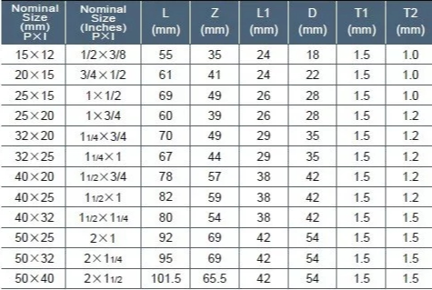 Easy To Install Carbon Steel Press Fittings Aging Resistant With Plain End