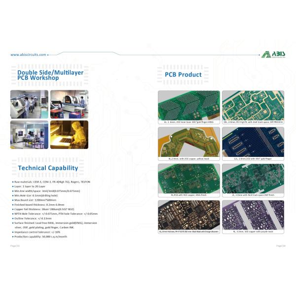 4 маска припоя зеленого цвета финиша ENIG доски PCB слоя Fr4 HDI поверхностная