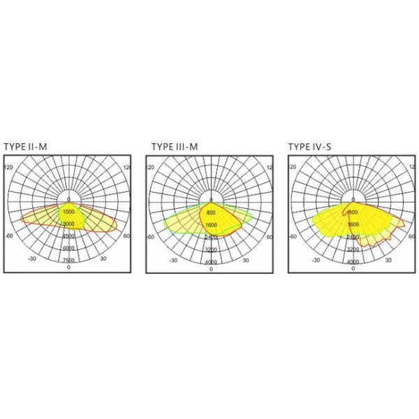 Outdoor High Lumen Led Street Light 150W 200W Optical Lens Design With Large Sales