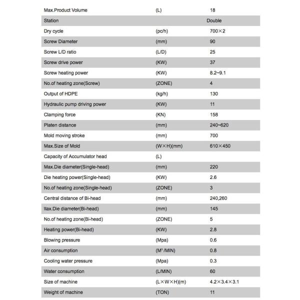 18 Liter Extrusion Blow Molding Machine / Plastic Hdpe Blow Molding Machine