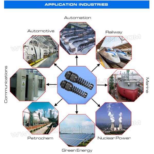 Nylon Polyamide Cable Gland