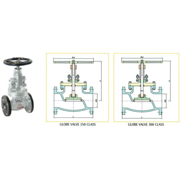 Конец фланца нормального вентиля DN25 PN16 нержавеющей стали A351 CF8