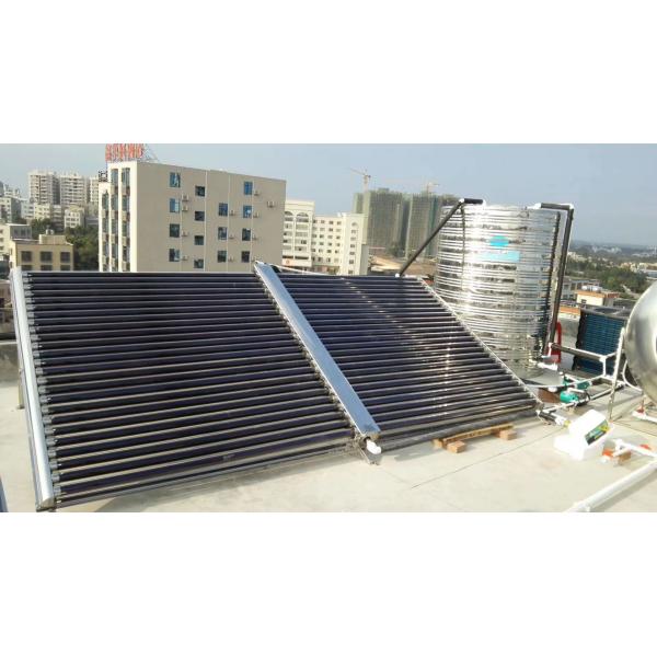 Eco Friendly Vacuum Tube Solar Collector , Evacuated Glass Tube Solar Collector