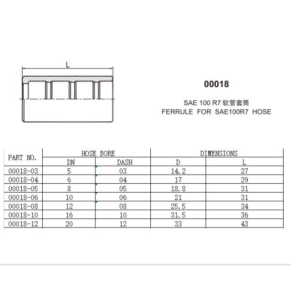 hydraulic crimp hose ferrules 00018