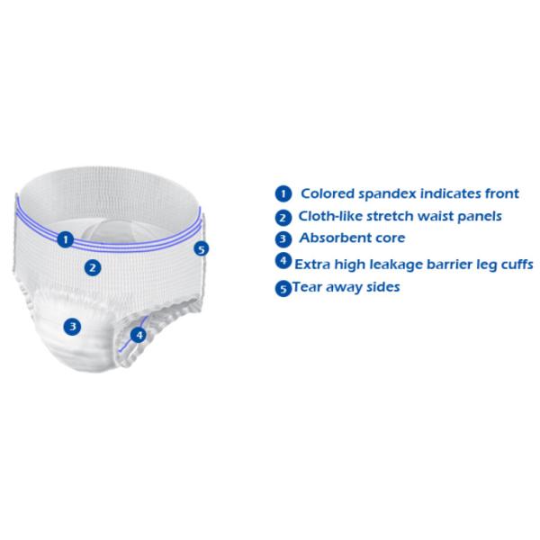 Disposable Absorbent Unisex Adult Diapers 3D Leak Guard Hydrophobic