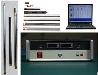 ER-01A Continuous Gyro Inclinometer (175)