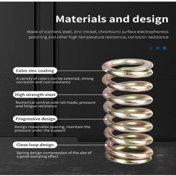 Corrosion Resistant Precision Compression Spring Multiple Alloy Custom Springs