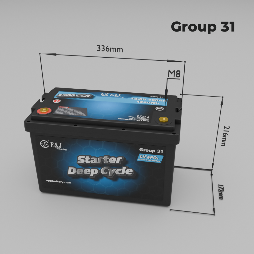 BCI Group 31 12V 100Ah 1500CCA Lithium Ion Battery Pack Lifepo4 High Capacity For Car Audio Systems