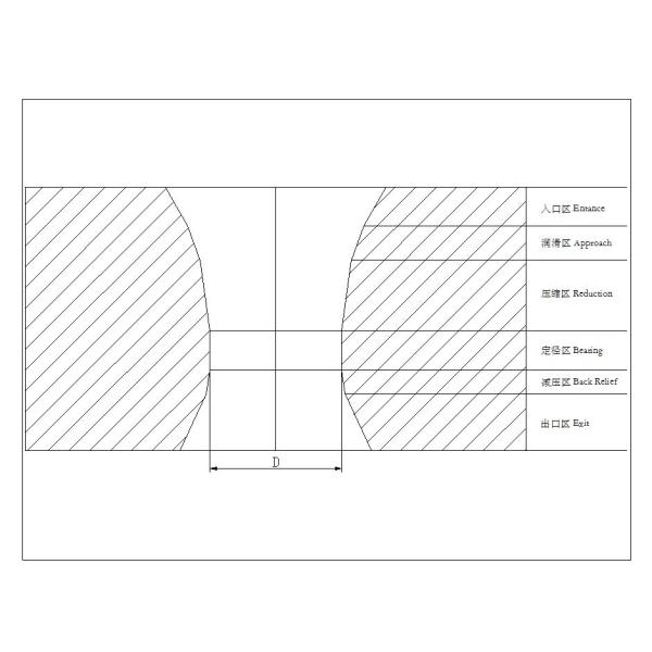 Wire drawing die shape dies copper aluminum electromagnetic wire stainless steel