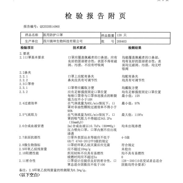 White 165mm Disposable Medical Face Mask With Earloop