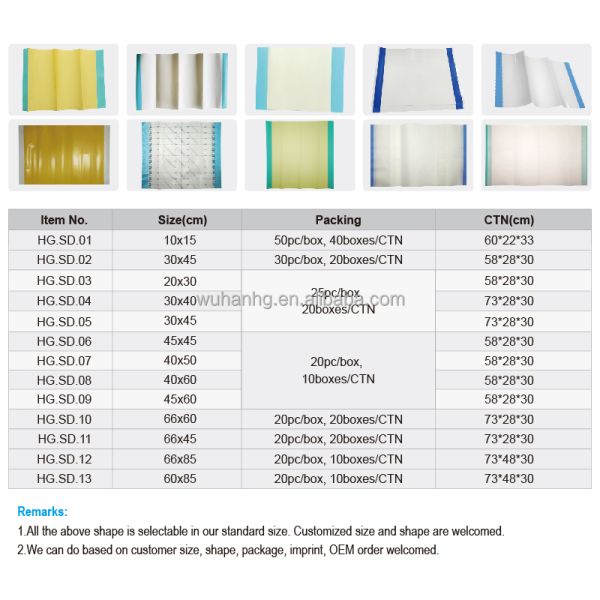 Ioban PU Surgical Incise Drape Antimicrobial Self Adhesive Wound Dressings