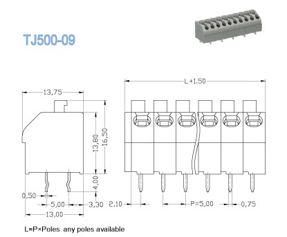 2P - электрический тангаж 5.00mm 300V 10A терминального блока Screwless струбцины весны 24P