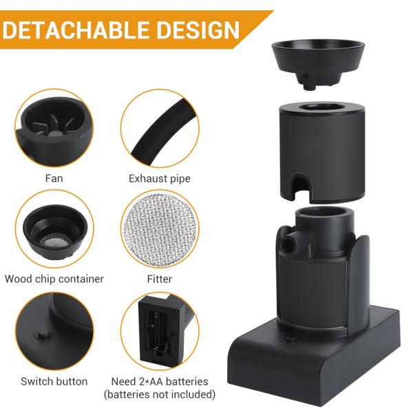 Plastic Utensils and Handheld Smoke Generator for Smoke Generation in Molecular Cuisine
