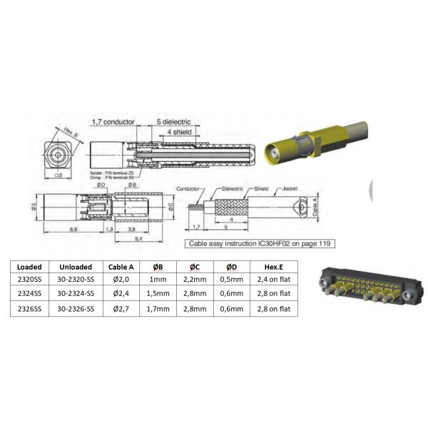 HW-CMM Connector, HW-222E00M16-0002-2326SS-75,2mm Pitch.