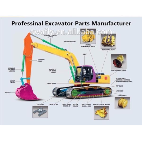 Excavator Spare Parts Hydraulic Relief Valve PC300-7 702-21-57400 PC200-7