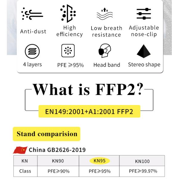 Лицевой щиток гермошлема Earloop 5Ply Kn95, 95% до 99,9% маска респиратора Ffp2 Valved