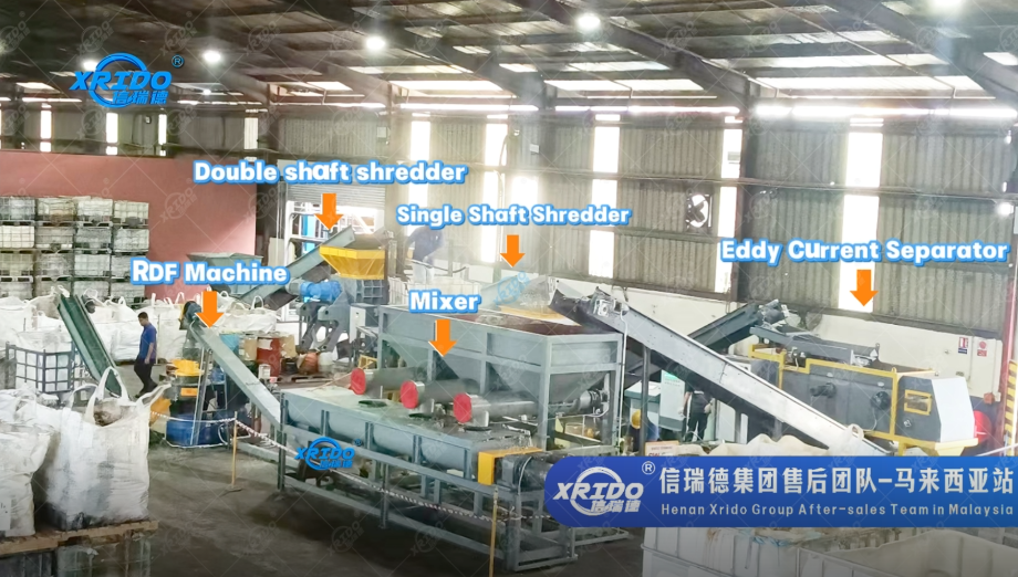 Environment-friendly Heavy Duty Fabric Shredder Machine with Customized Color and 300-22000 Kg/hour Capacity