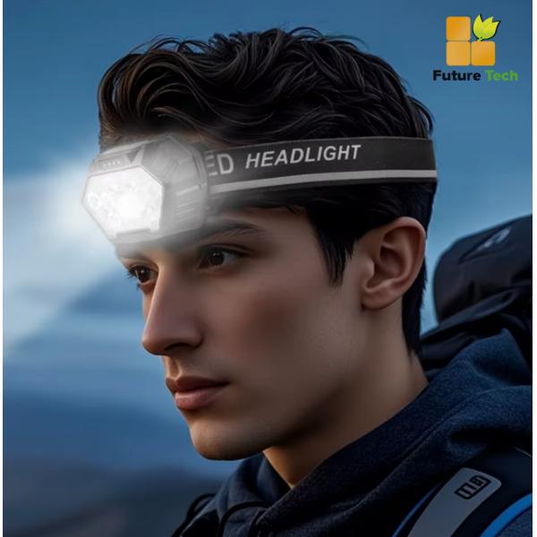 800 Lumen 1500mAh Rechargeable LED Headlamp for Outdoor Activities