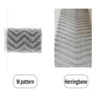 Wide Width Knitted Wire Mesh Gasket Temperature Resistant for Industrial