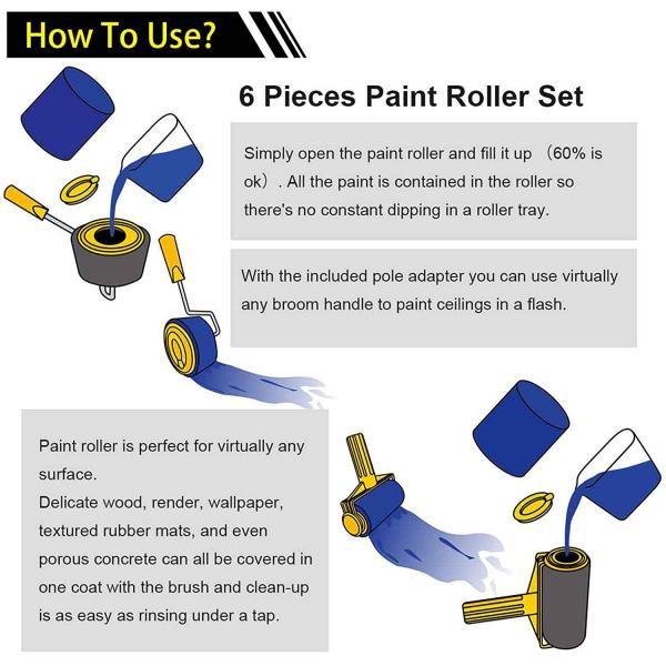 DIY Washable Paint Runner Pro Roller 5pcs 6pcs For Painting Walls