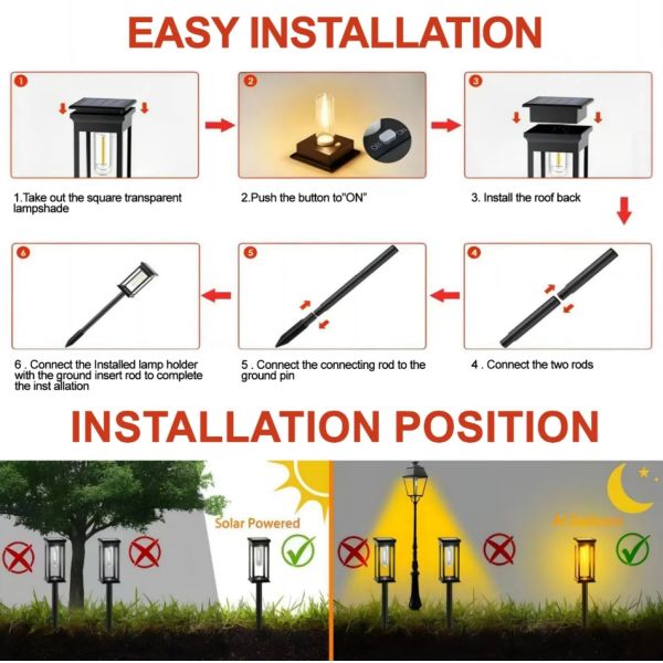 Solar Lawn Light Decoration Garden Hollow Lawn Lamp Outdoor Solar Garden Pathway Waterproof LED Light