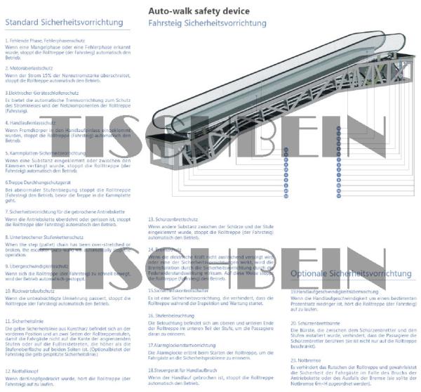 Flat Type 1000mm Tempered Glass Balustrade Panel Moving Walkway 0.5m/s Emergency Stop Button For Shopping Mall