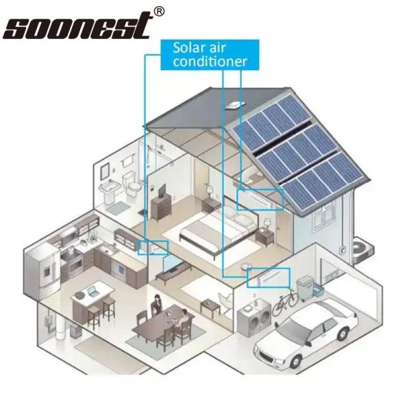 12V 24V Dc Solar Air Conditioner Solar Air Conditioner Bracket Solar Air Conditioner For Home Complete Set Price