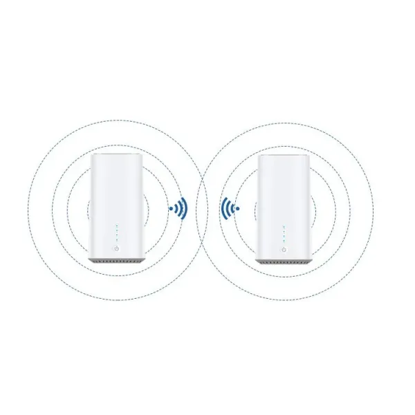11ax 1800Mbps 5g Router with SIM Support Tr069, Ipv6, Mesh