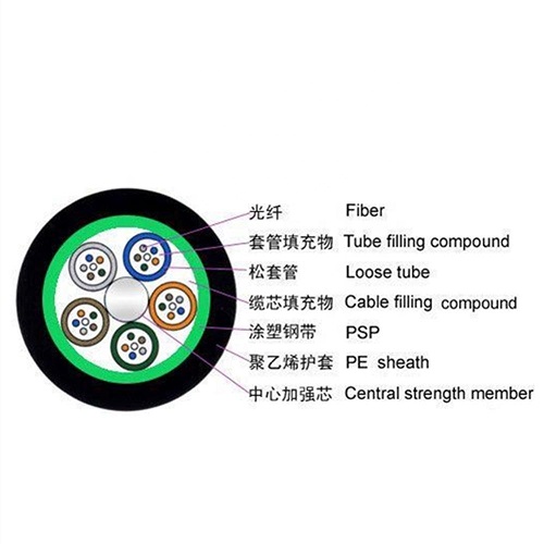 Loose Tube Stranded GYTS Outdoor Aerial Duct 24 Core Single Mode Fiber Optic Cable