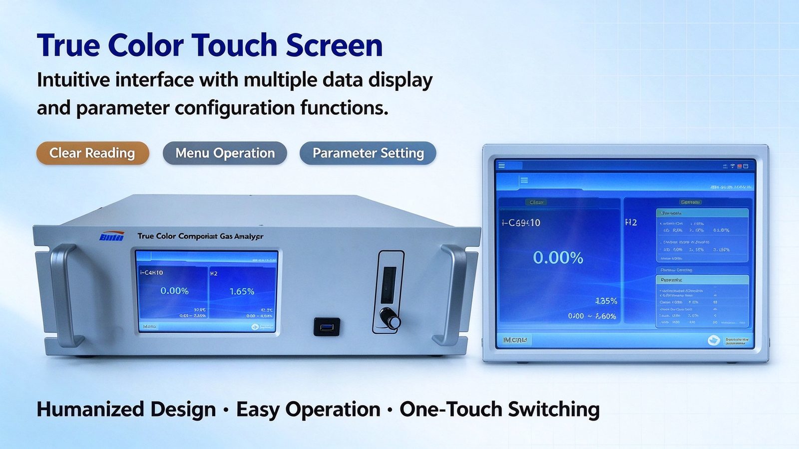 Customizable Multi Component Gas Analyzer O2 CO CO2 CH4 H2 H2S NH3 DP CnHm