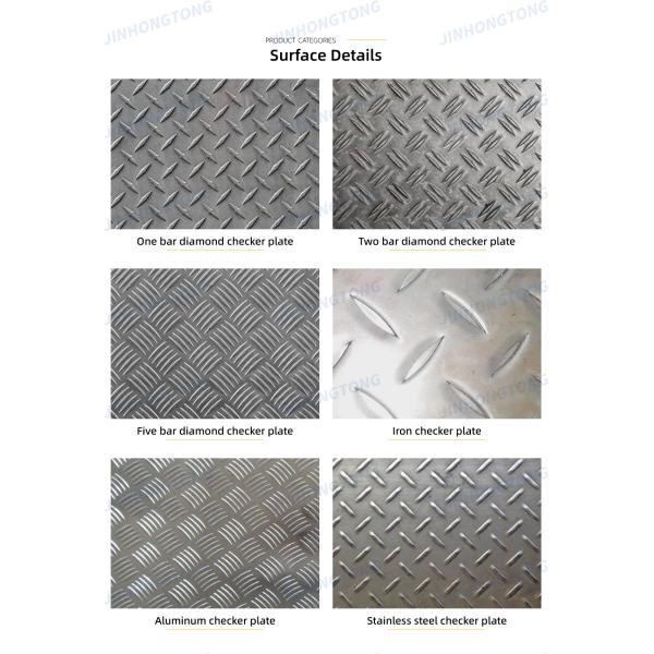 Sample Avaliable Q345B Astm Hot Rolled Checkered Sheet Checkered Plate Diamond Sheets Checkered Steel Coil 2000-12000mm Length