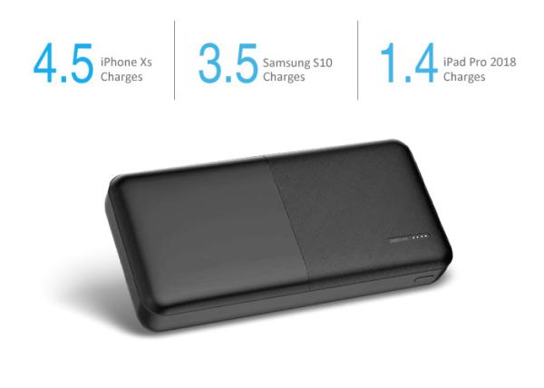 High Capacity Portable Charger 20000mAh, 20000mAh Power Bank with 2 USB Ports Compatible for iPhone Samsung XiaoMi