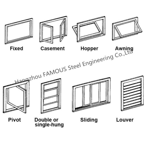 AS2047 Australian Standard Aluminium 5mm+12mm+5mm Toughened Glass Casement Window