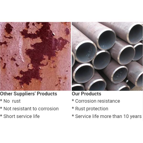 SMLS Alloy 8mm Seamless Carbon Steel Pipe