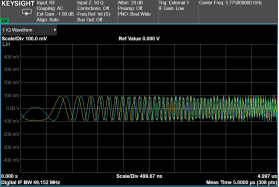 Software-Defined Radio SDR Multi-Channel RF Signal Source – 100MHz–6GHz Full-Band Coverage, 400MHz Sweep Bandwidth