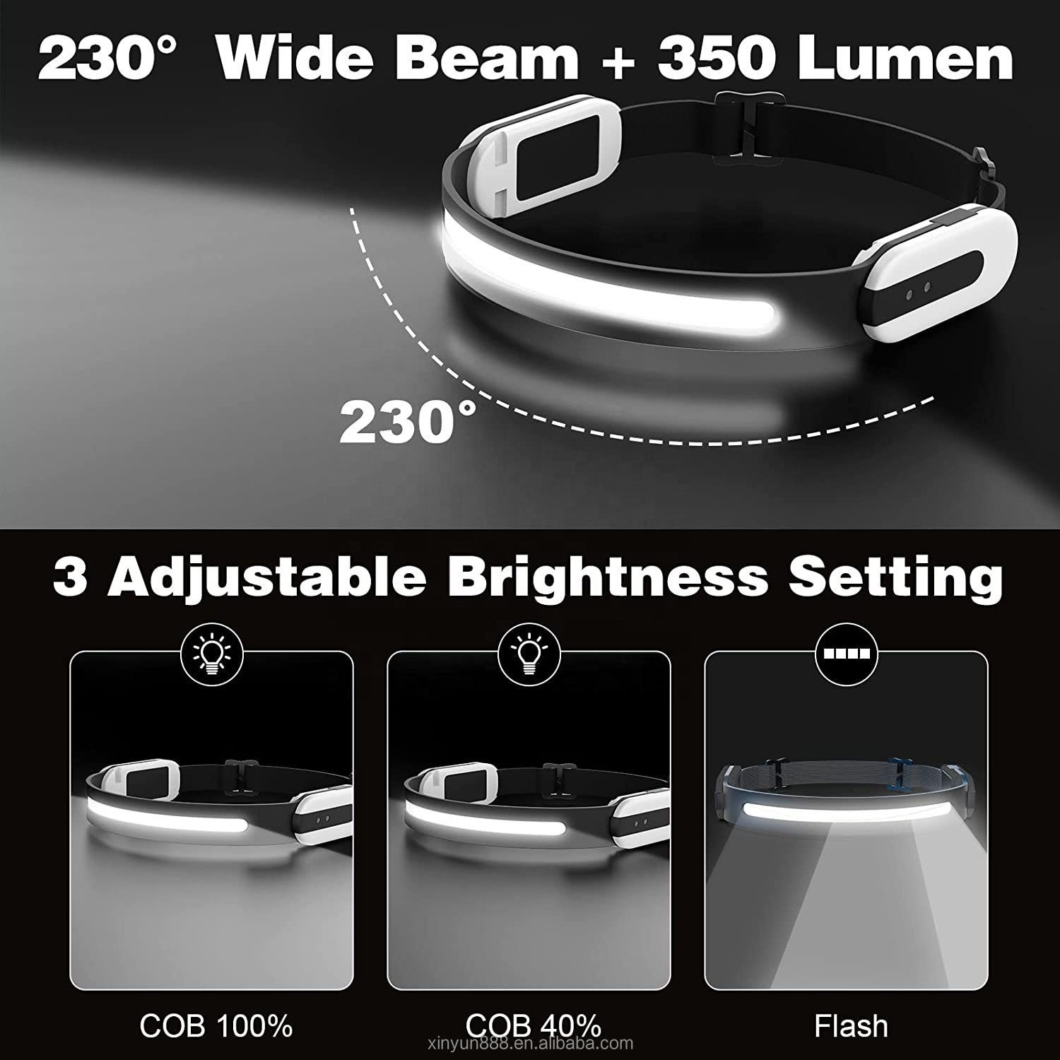 New COB Large Floodlight Ultra Bright Work Light Night Running Maintenance  Sensing Rechargeable Headlamp