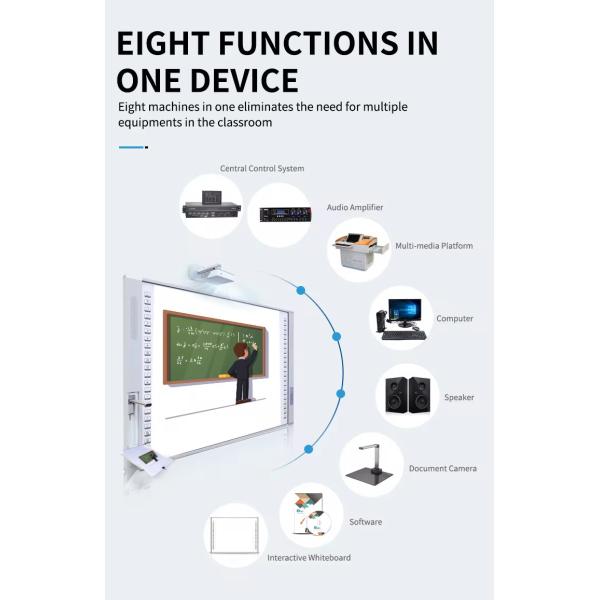 Цифровая электронная учебная машина Доска для пальцев Smart Touch Интерактивная доска с HD проектором для школы
