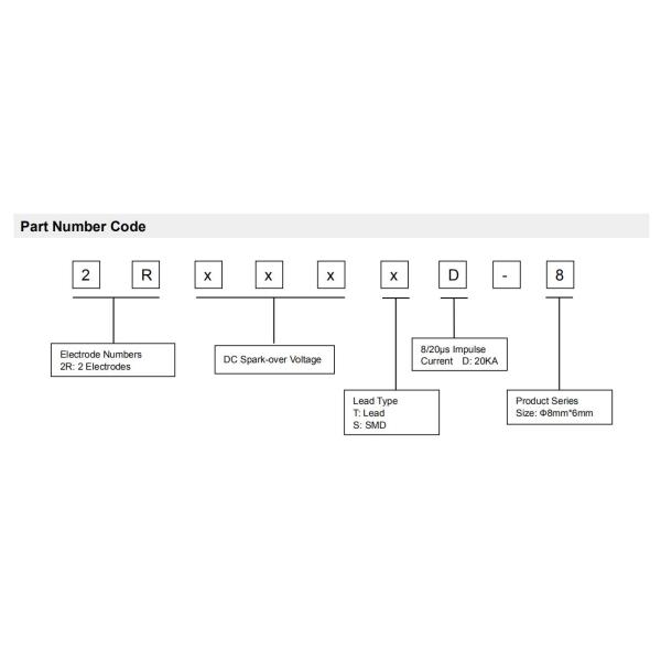 Тип 8mmX6mm 2RD-8 SMD 2 GDT нагнетательной трубы газа Arrester пульсации электрода 20KA для электропитаний