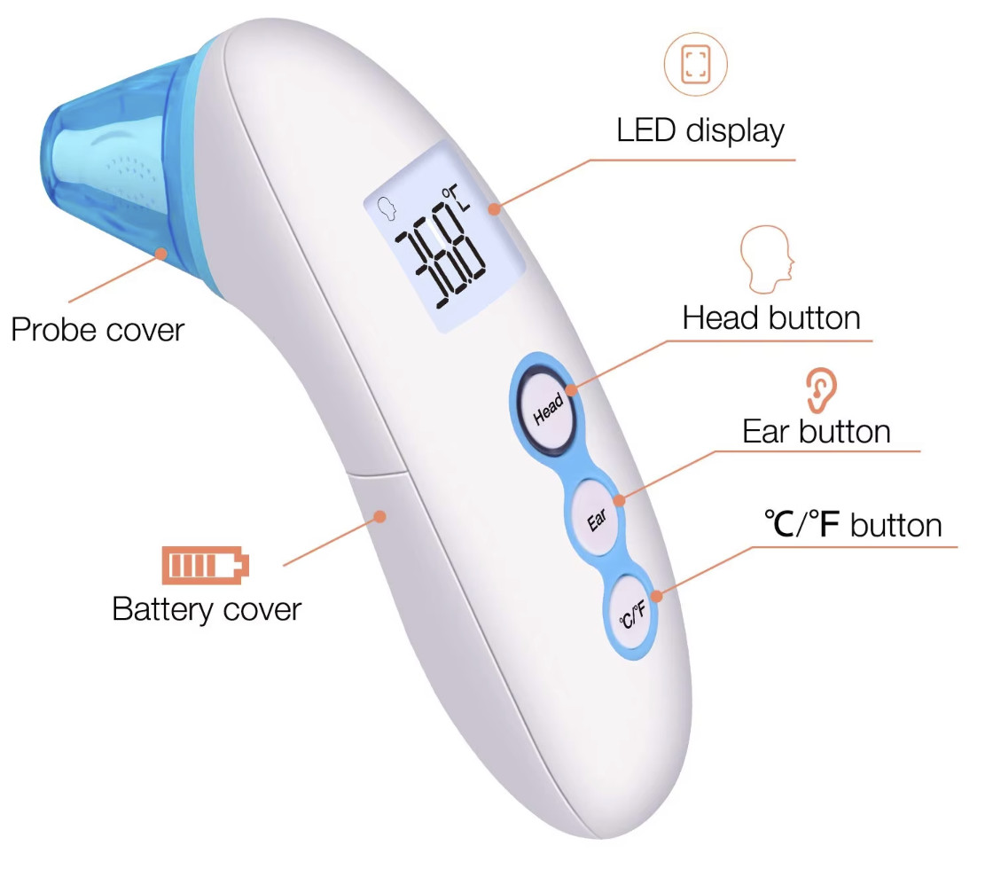 Class II Infrared Medical Non Contact Thermometer With LCD Display And Data Storage 35 Groups
